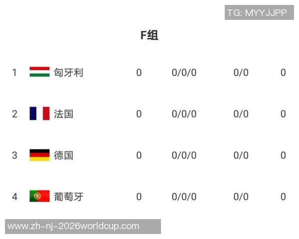 2021欧洲杯赛程详解及各队晋级之路分析